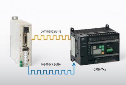 Omron’s new high-end G5-Lite Servo Controller at an economical price!