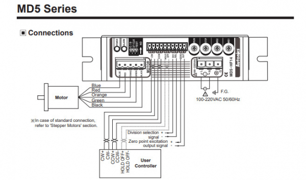 Bộ điều khiển động cơ bước Autonics MD5 series