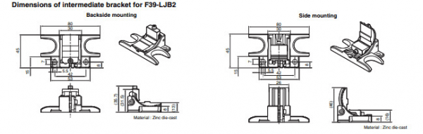 Cảm biến vùng Omron F3SJ-A series