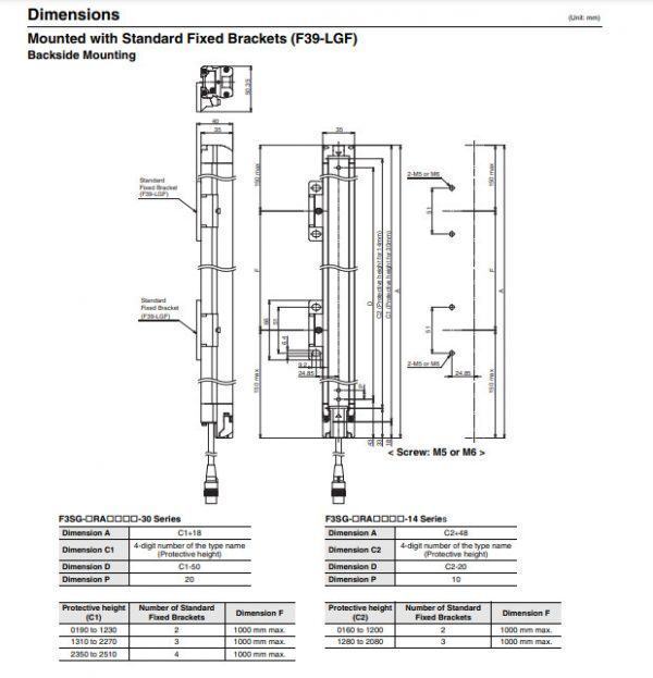 Cảm biến an toàn Omron F3SG-RA series