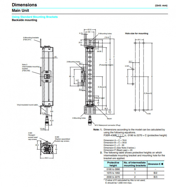 Cảm biến an toàn Omron F3SR series