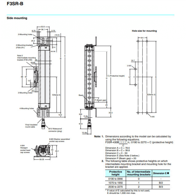 Cảm biến an toàn Omron F3SR series